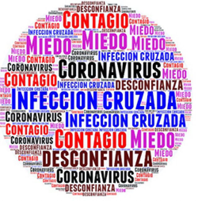 COMO VENCER EL MIEDO AL CONTAGIO DEL PACIENTE EN TU CLÍNICA