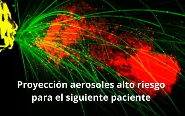 🎧 📝 ELIMINACIÓN DE AEROSOLES ENTRE PACIENTE Y PACIENTE EN UNA CLÍNICA DENTAL CON LUZ ULTRAVIOLETA