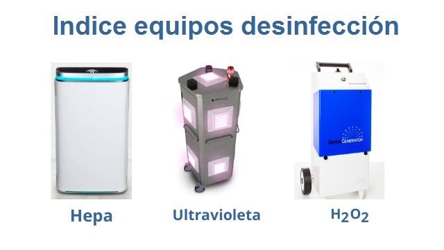 ÍNDICE EQUIPOS DE DESINFECCIÓN 