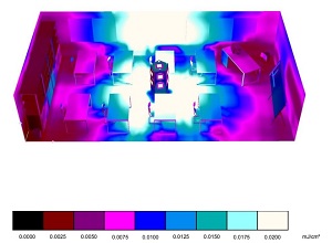 Imagen estudio 3D irradiación con luz ultravioleta UV-C en un aula