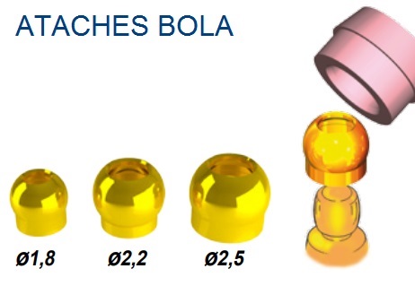 KITS RECONSTRUCTIVOS PARA SOBREDENTADURAS CON ATACHES CON LAS  BOLAS DESGASTADAS 