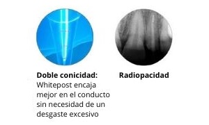 postes de fibra de vidrio con doble conicidad y buena visión radiográfica