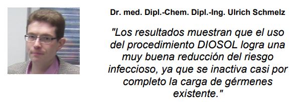 Testimonio diosol 