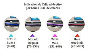 PACK 3 FILTROS JARRA ALKANATUR - Herboristerias Fiuncho