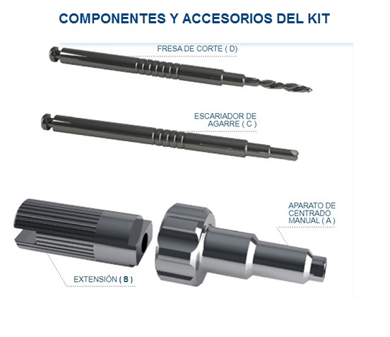 EXTRACTOR DE TORNILLOS ROTOS