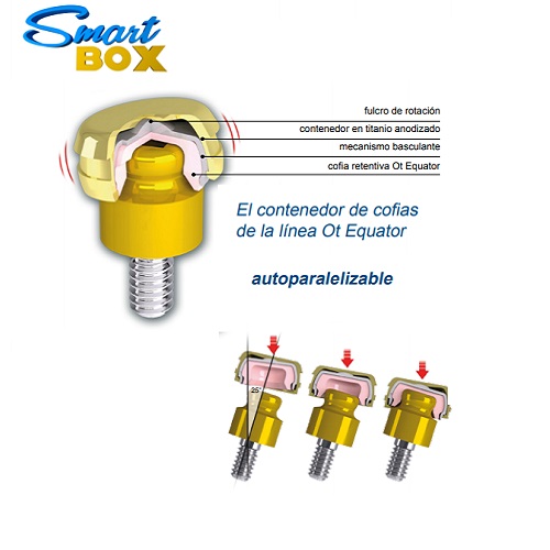 KIT OT EQUATOR ATACHE SIMILAR A LOCATOR  PARA IMPLANTES HASTA 50º DE  DIVERGENCIA (INCLUYE CONTENEDOR COFIAS AUTOPARALELIZABLE SMART BOX)