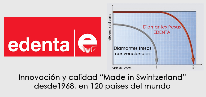 edenta_desde1968