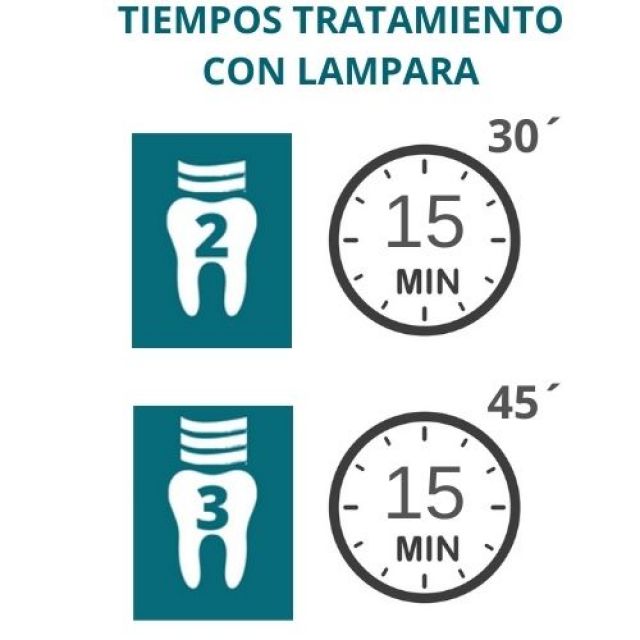 🎁  OFERTA 3+1 BLANQUEAMIENTO DE CLÍNICA WHITENESS HP AUTOMIXX 35% PH 😯 (HASTA 27 APLICACIONES) 😯