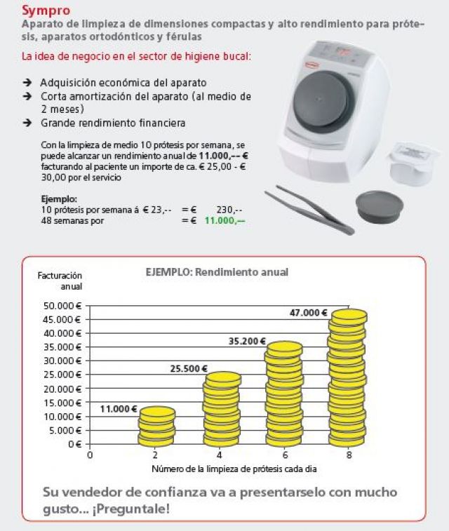 SYMPRO - MÁQUINA LIMPIADORA PARA PROTESIS + PAQUETE PROMOCIONAL