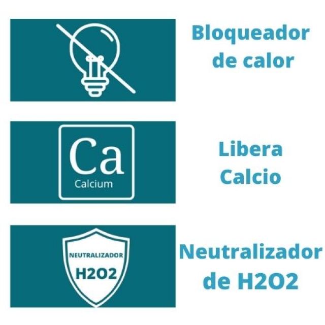🎁  OFERTA 3+1 BLANQUEAMIENTO DE CLÍNICA WHITENESS HP AUTOMIXX 35% PH 😯 (HASTA 27 APLICACIONES) 😯