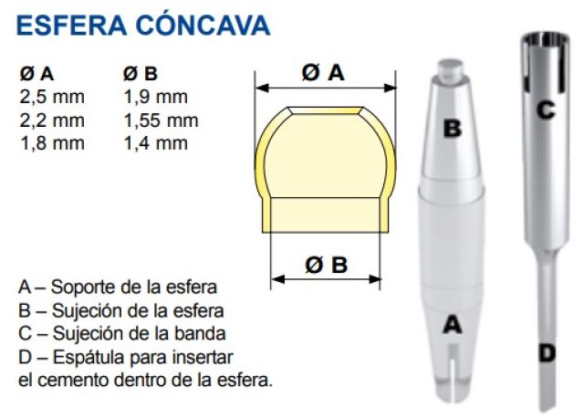 KIT RECONSTRUCCION ATACHES TIPO BOLA CON ESFERAS DESGASTADAS 